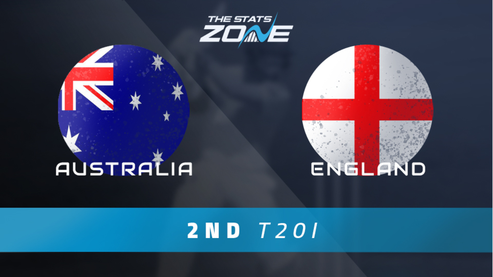 Australia vs England 2nd T20 International Preview & Prediction The