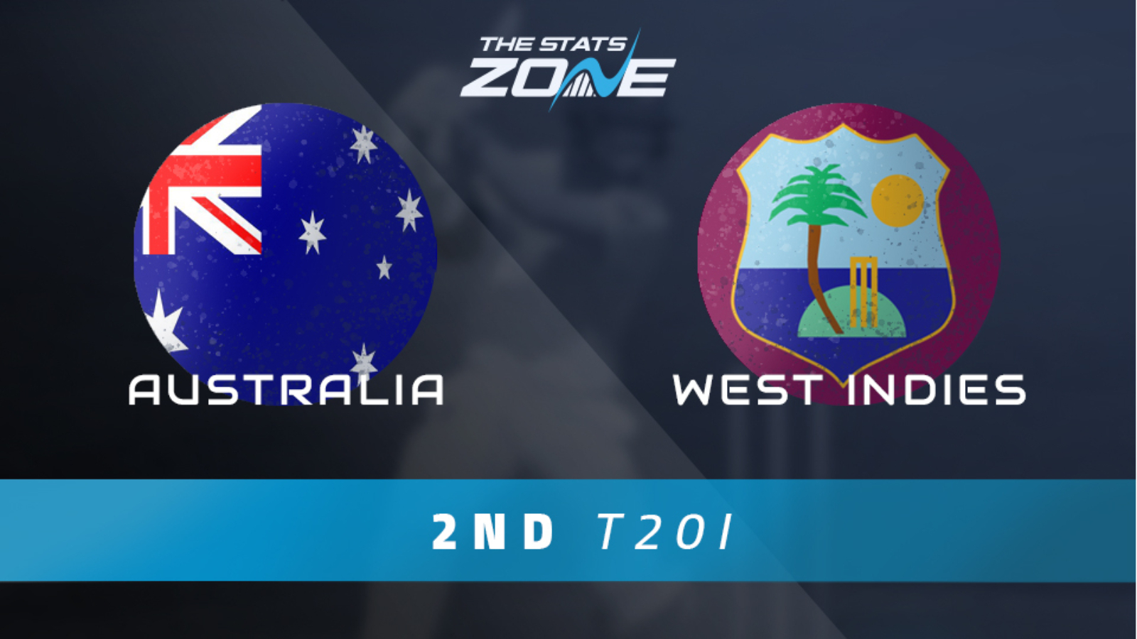 Australia vs West Indies 2nd International T20 Preview & Prediction