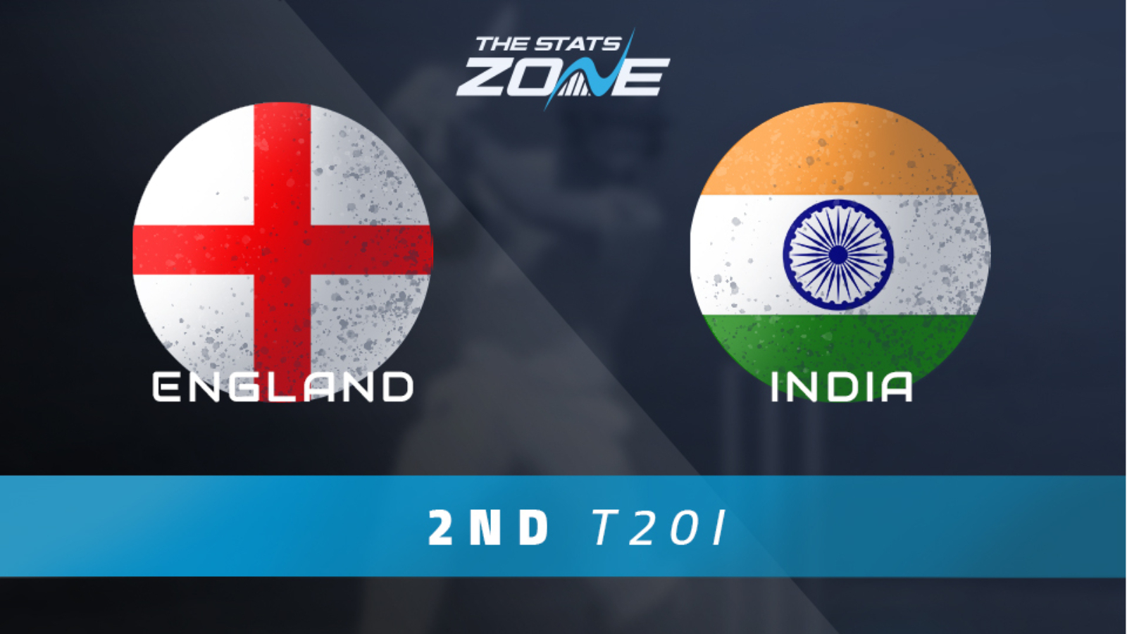 England vs India 2nd T20 International Preview & Prediction The