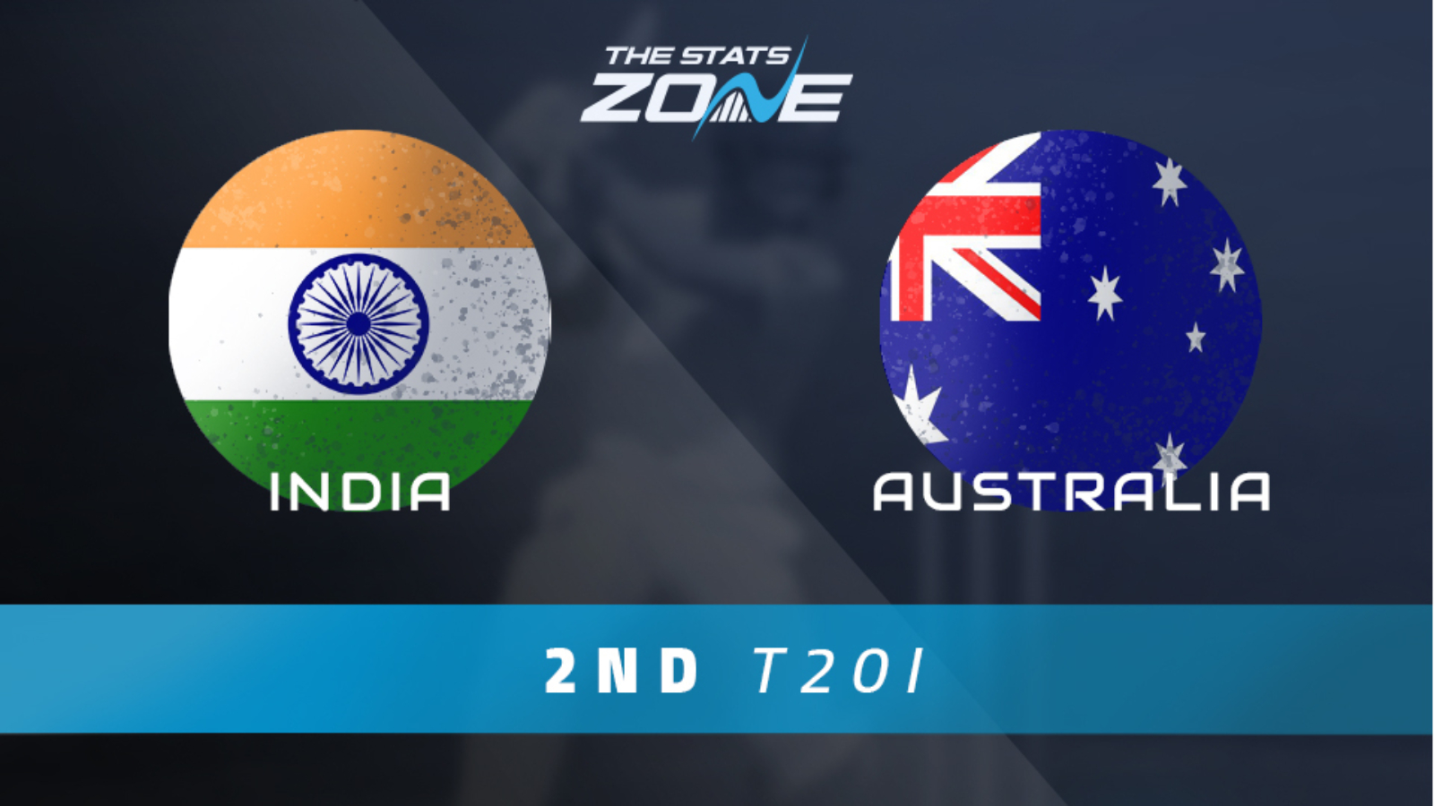 India vs Australia 2nd T20 International Preview & Prediction The