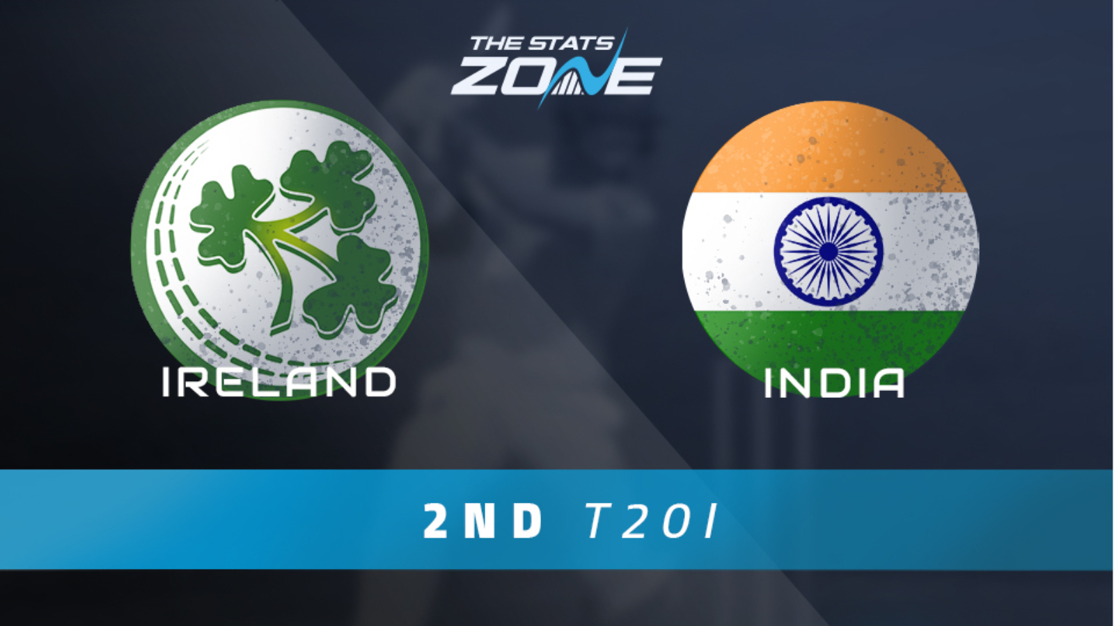 Ireland vs India – 2nd International T20 Preview & Prediction