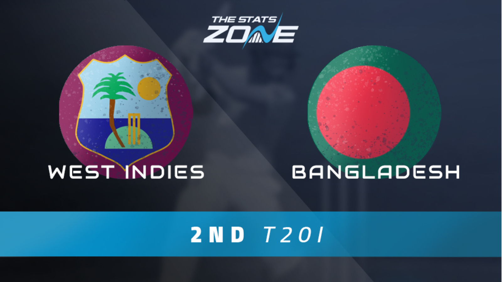 West Indies vs Bangladesh – 2nd T20 International Preview & Prediction