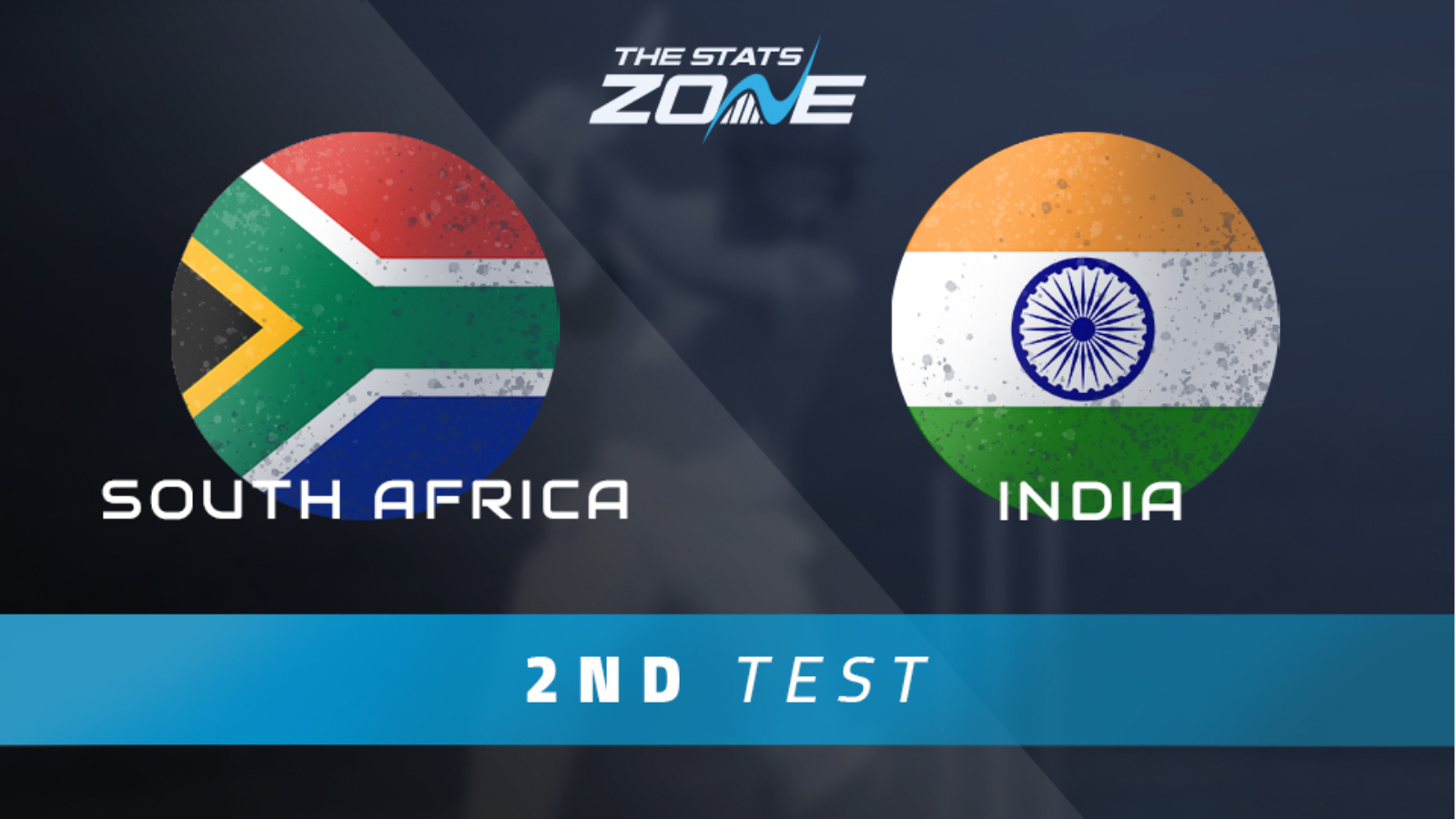 South Africa vs India – 2nd Test Match Preview & Prediction