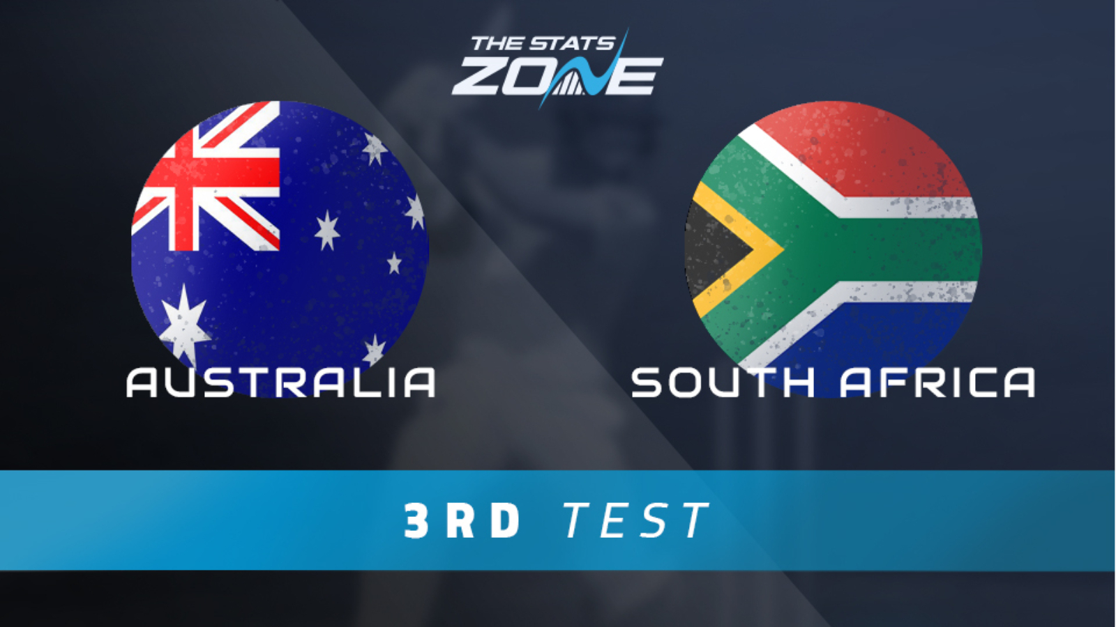 Australia vs South Africa 3rd Test Match Preview & Prediction The