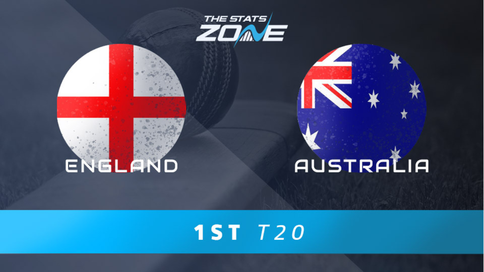 England vs Australia 1st T20 International Preview & Prediction The