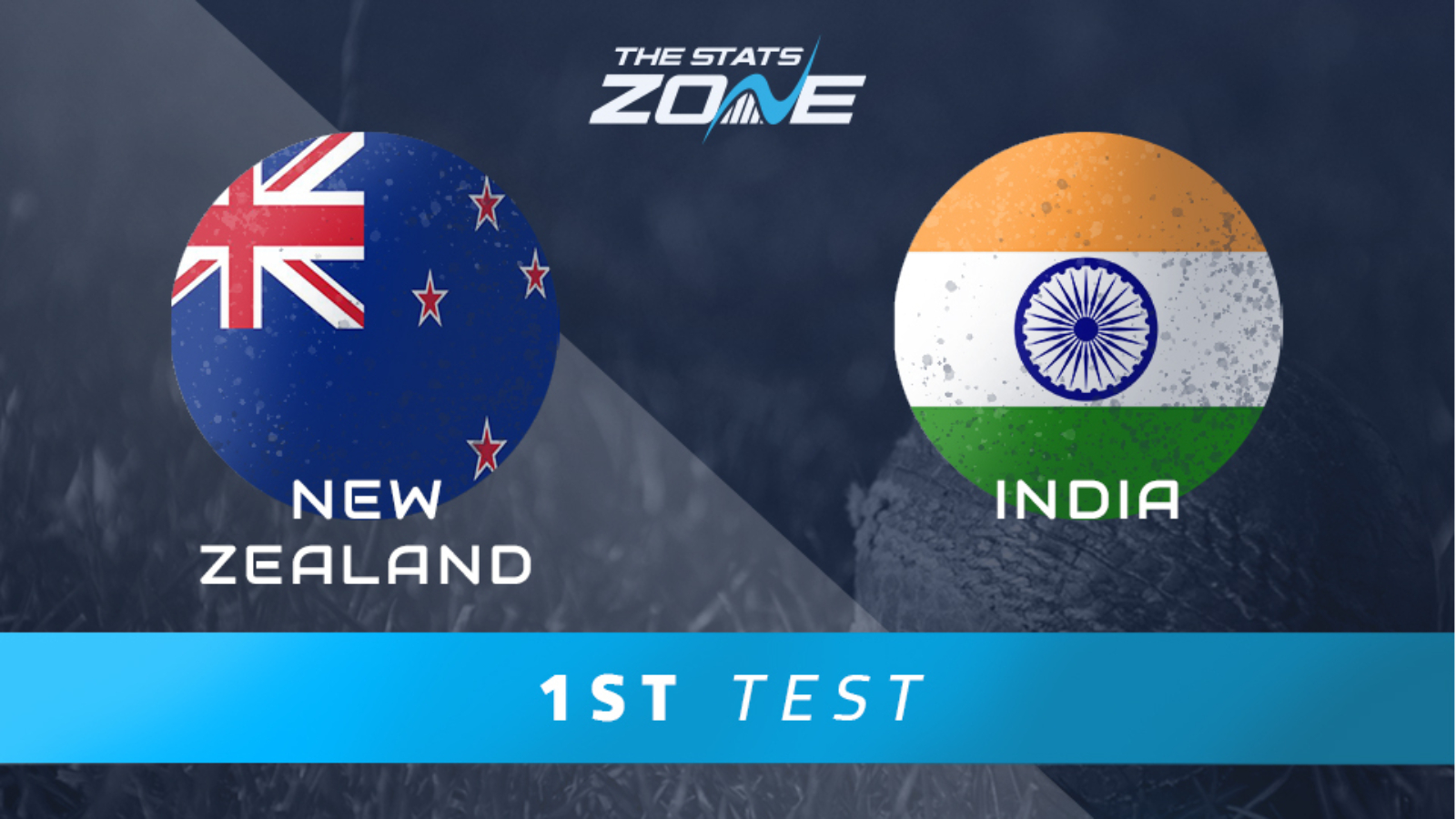 Ind vs nz test