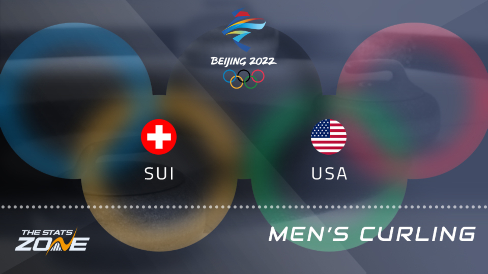 Switzerland vs United States – Round Robin – Preview & Prediction | Beijing 2022 | Men’s Curling