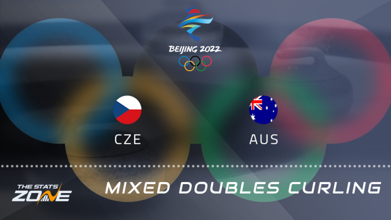 Czech Republic vs Australia – Round Robin – Preview & Prediction | Beijing 2022 | Curling Mixed Doubles