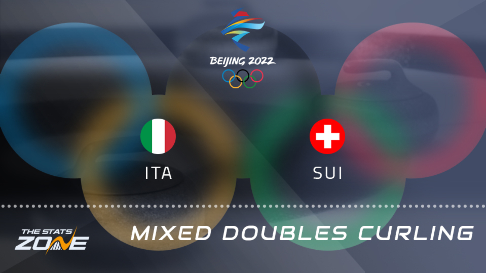 Italy vs Switzerland – Round Robin – Preview & Prediction | Beijing 2022 | Curling Mixed Doubles