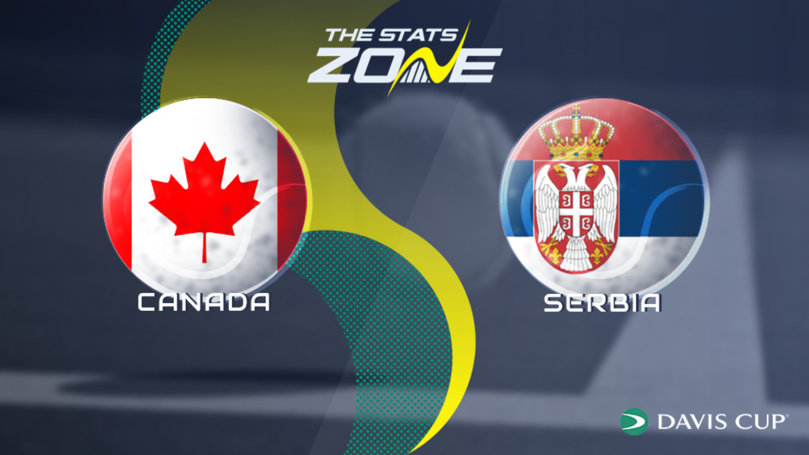 Canada vs Serbia Group Stage Preview & Prediction 2022 Davis Cup