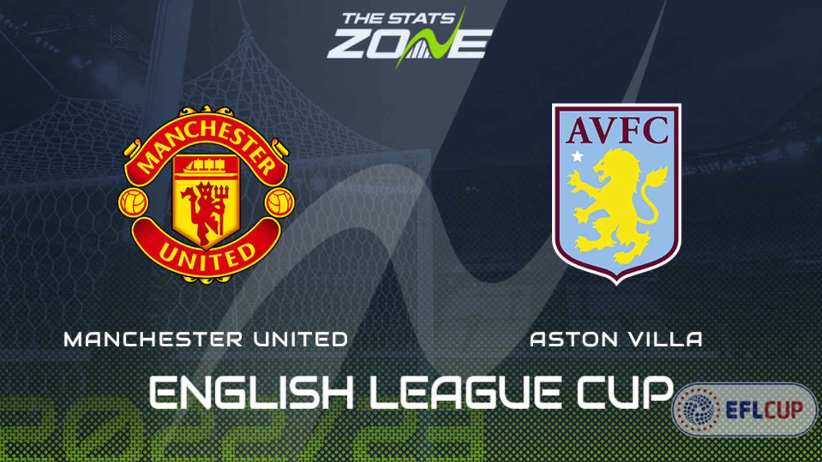 Manchester United vs Aston Villa Prediction and Betting Tips