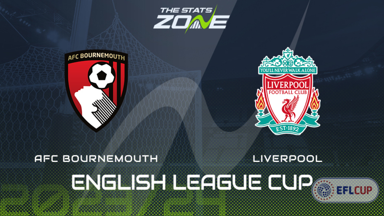 AFC Bournemouth vs Liverpool Betting Preview & Prediction | 2023-24 English League Cup | Fourth Round