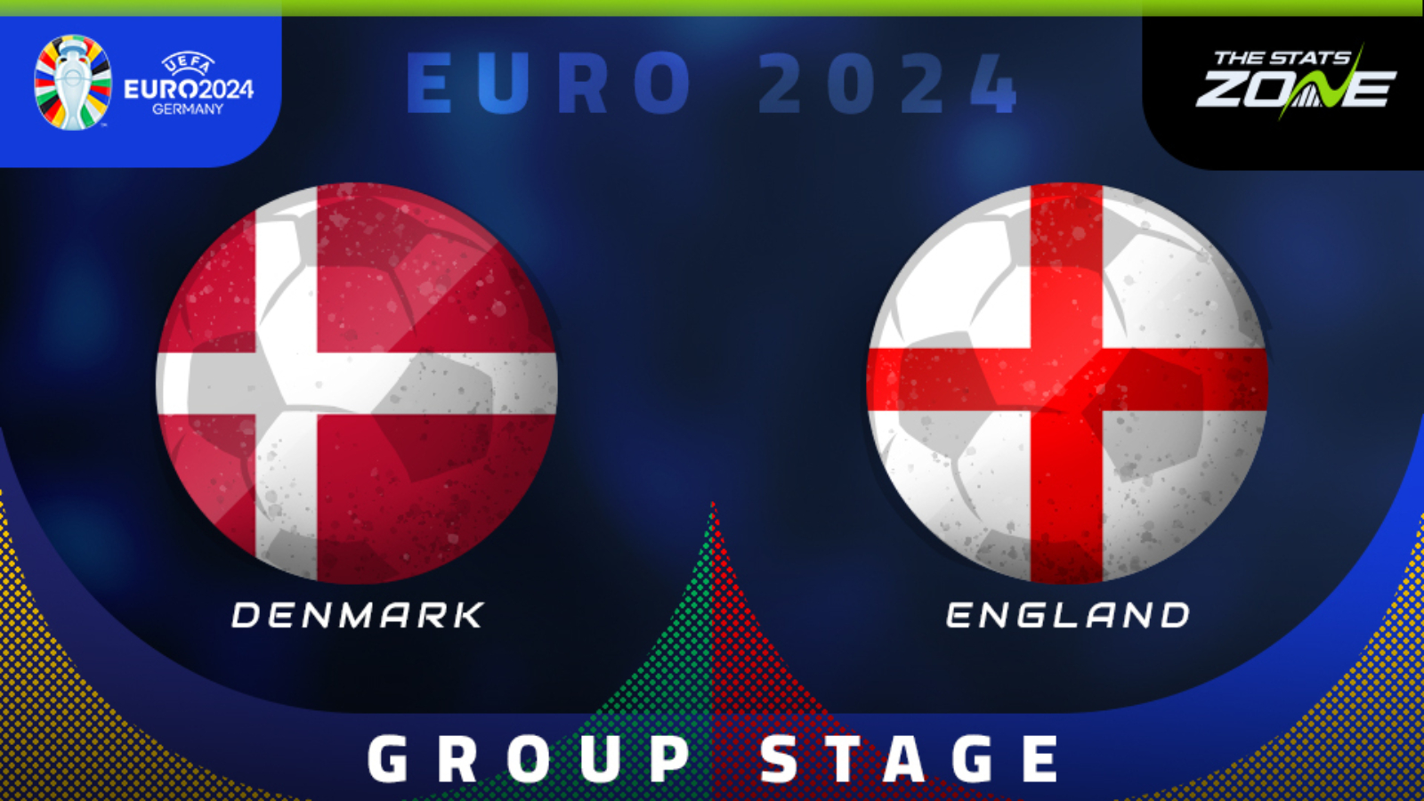 Denmark vs England Preview & Prediction | UEFA EURO 2024 | Group Stage