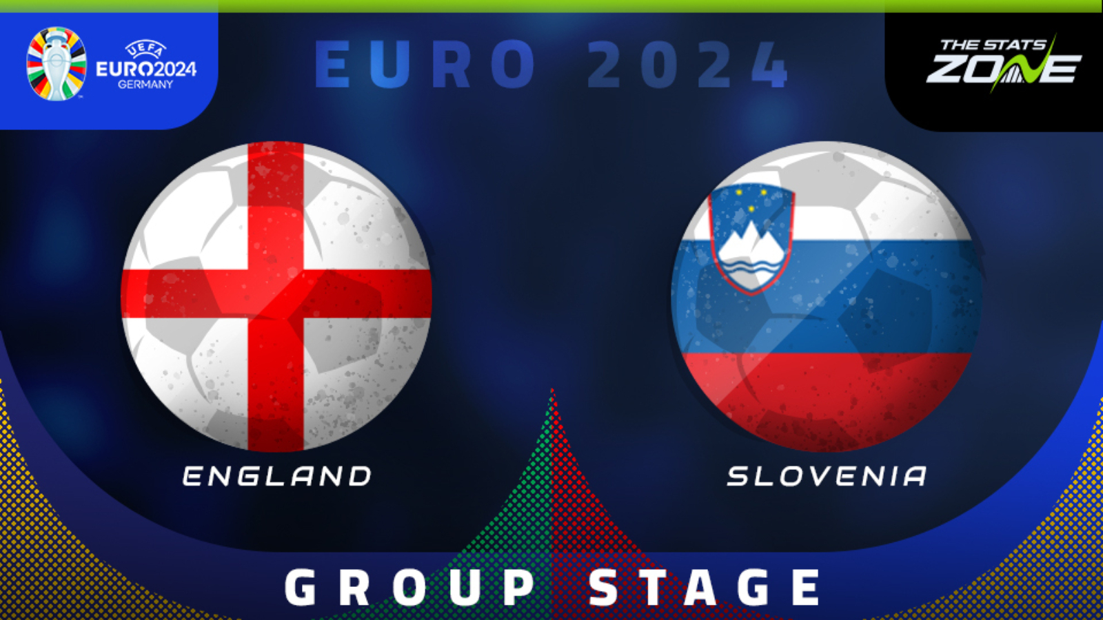 England vs Slovenia Preview & Prediction | UEFA EURO 2024 | Group Stage