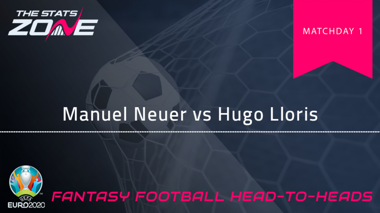 EURO 2020 Fantasy Football Matchday 1 – head-to-head comparisons: Manuel Neuer vs Hugo Lloris