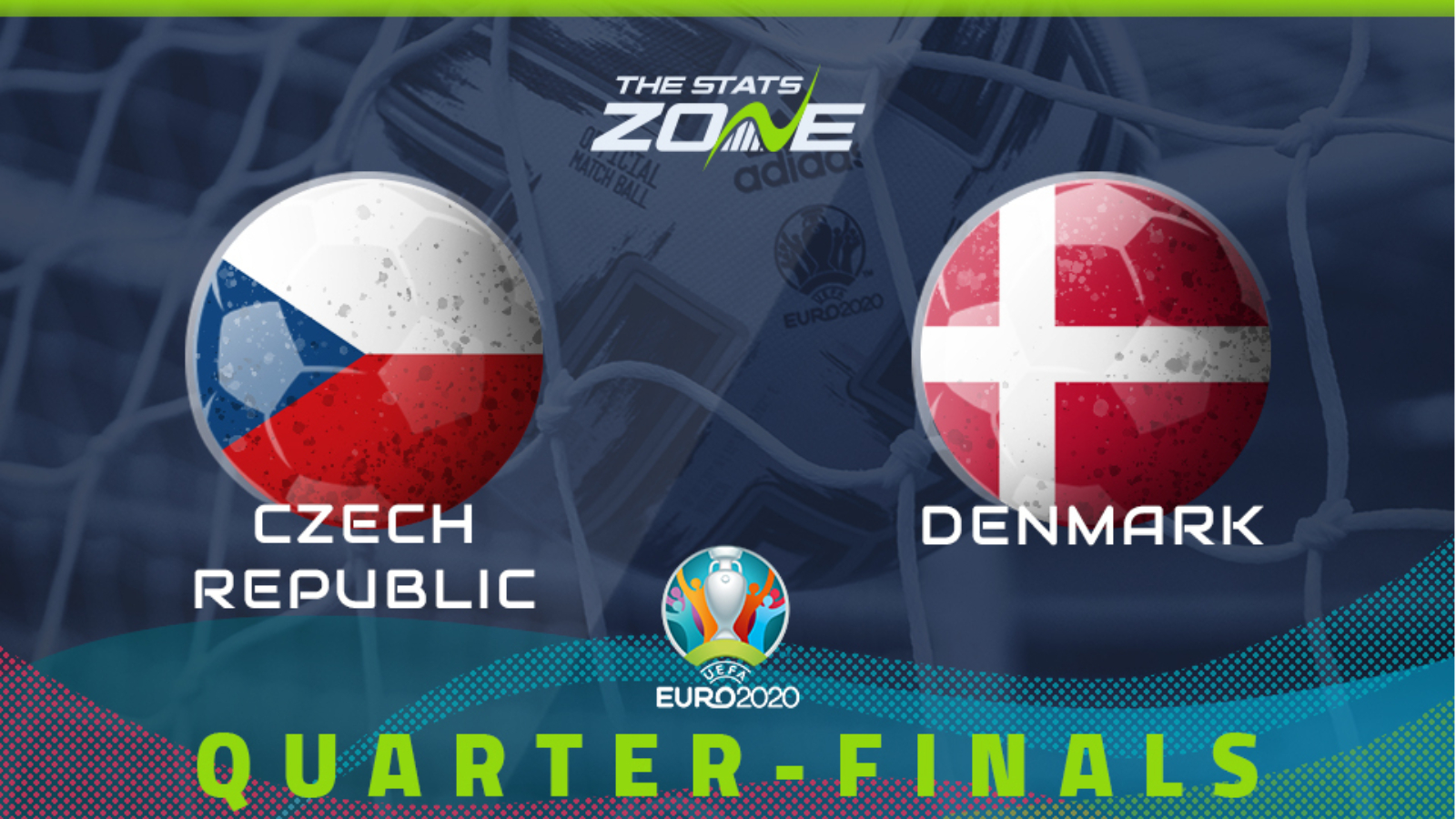Czech vs denmark prediction