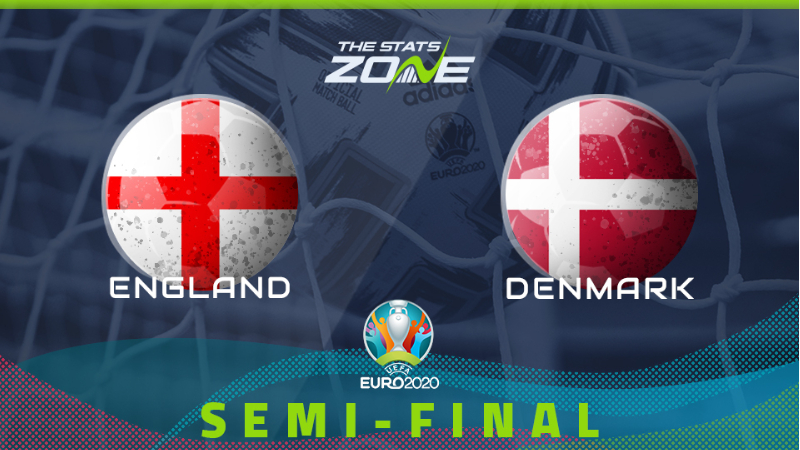 England Vs Denmark Preview Prediction The Stats Zone