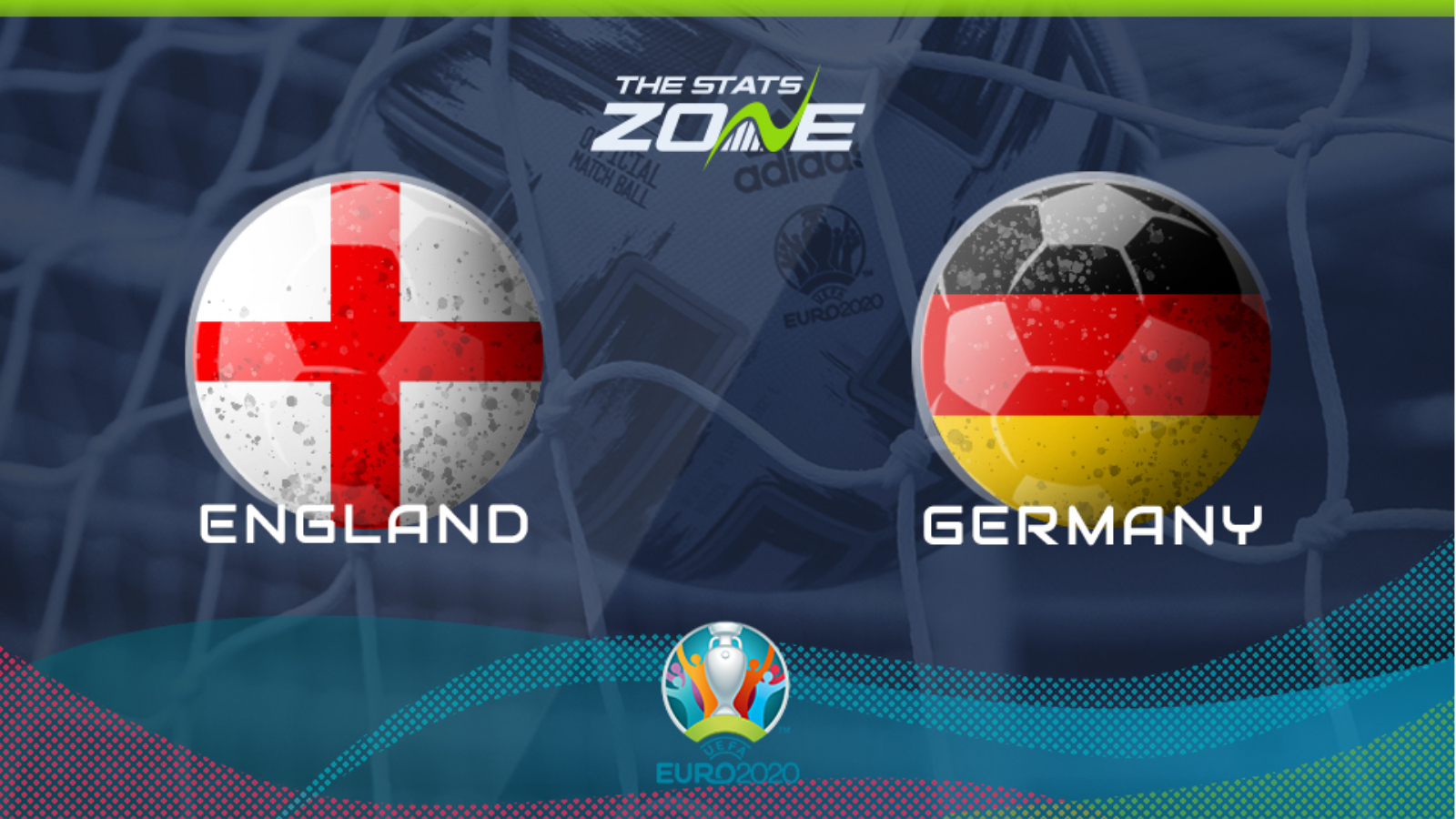 Prediction england germany vs Euro 2020: