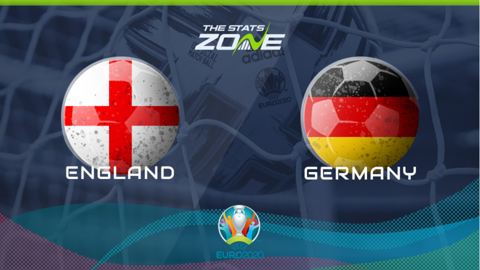 England Vs Germany Preview Prediction The Stats Zone