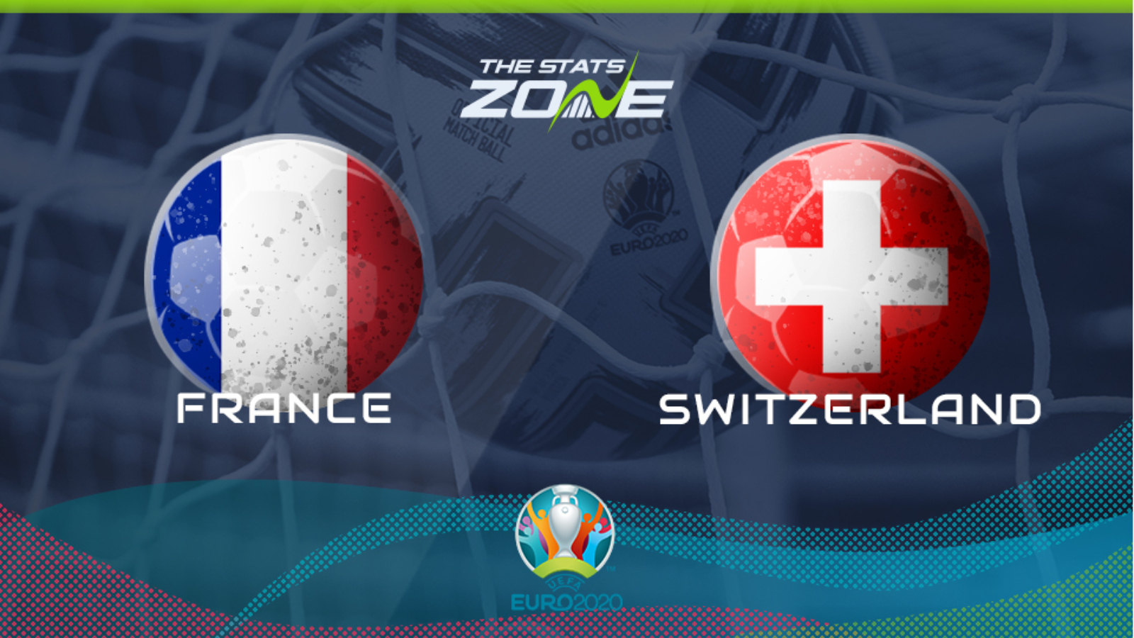 Euro swiss. Itali vs Switerland euro2020 Results. Хот рут, Франция и Швейцария.