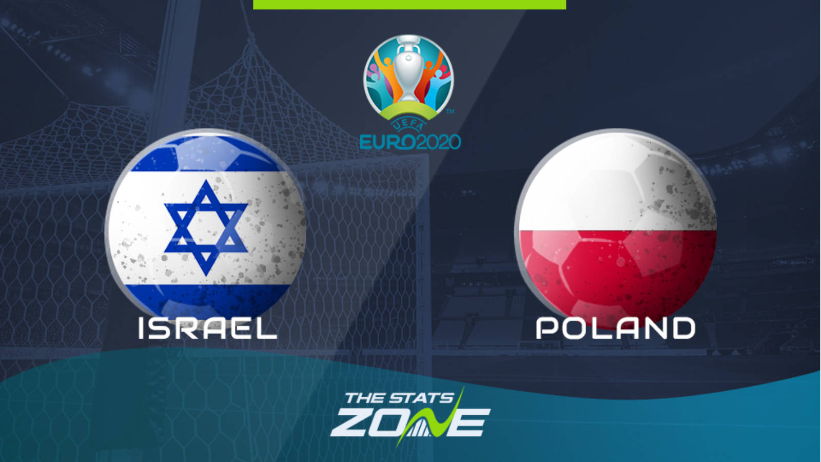 EURO 2020 – UEFA European Qualifiers – Israel vs Poland Preview & Prediction