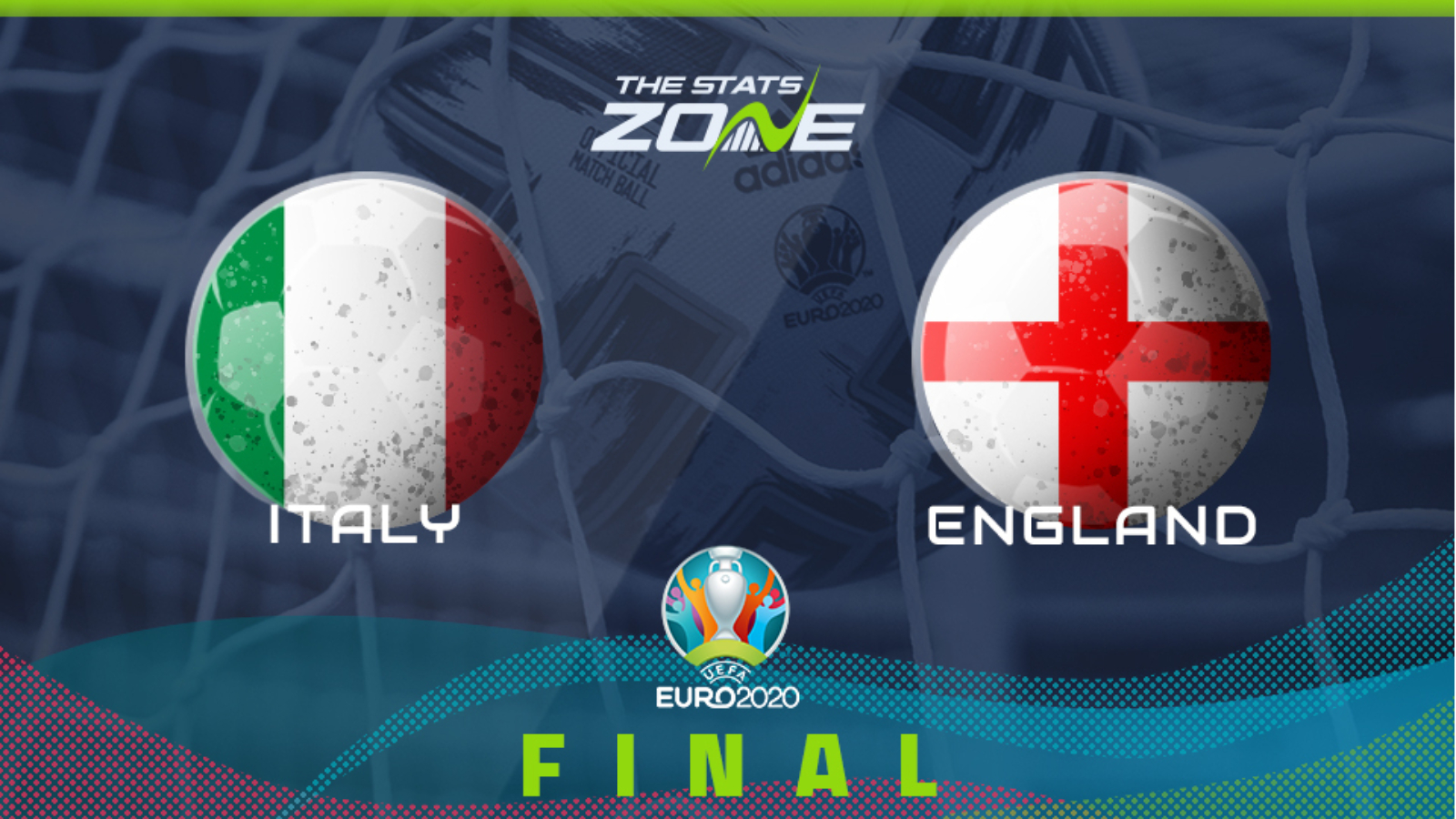 Final – Italy vs England Preview &amp; Prediction - The Stats Zone