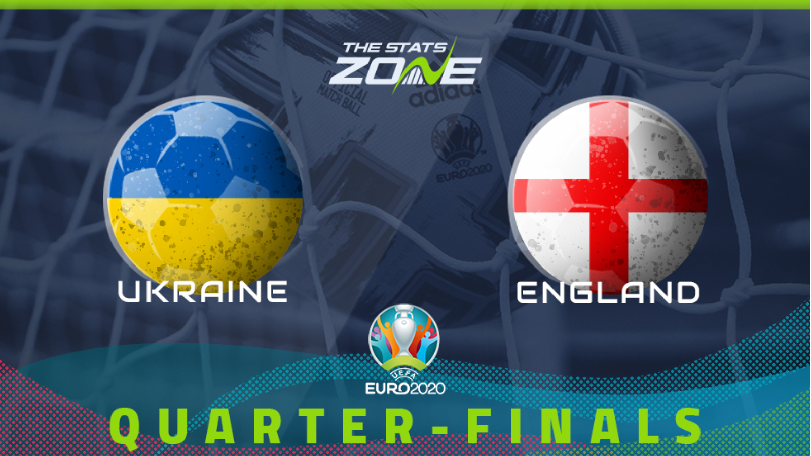 England vs ukraine results