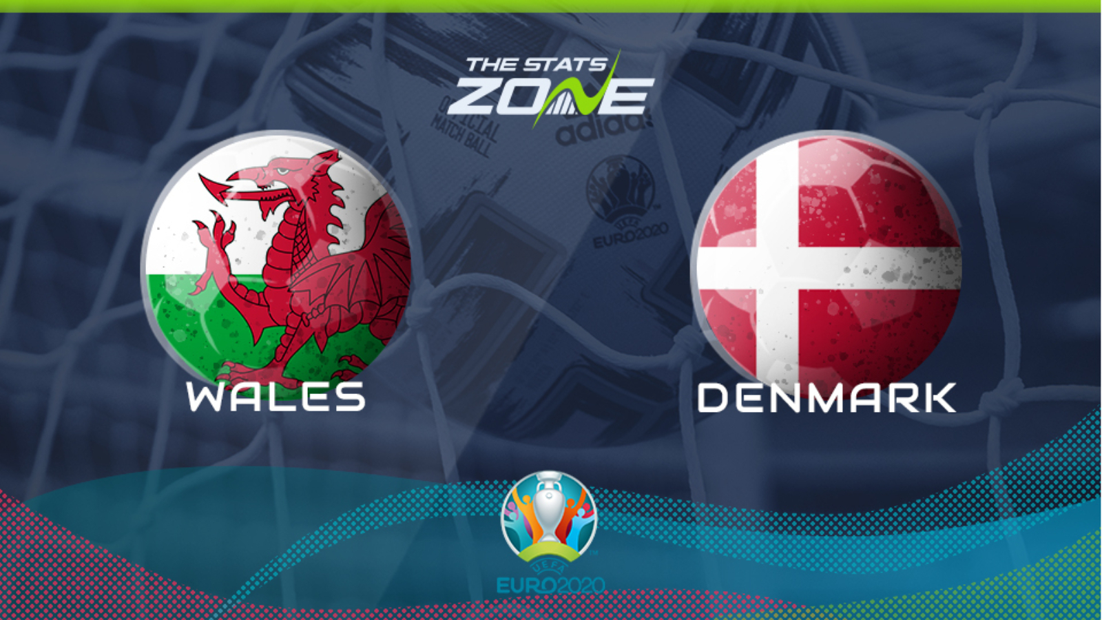 Wales vs denmark prediction
