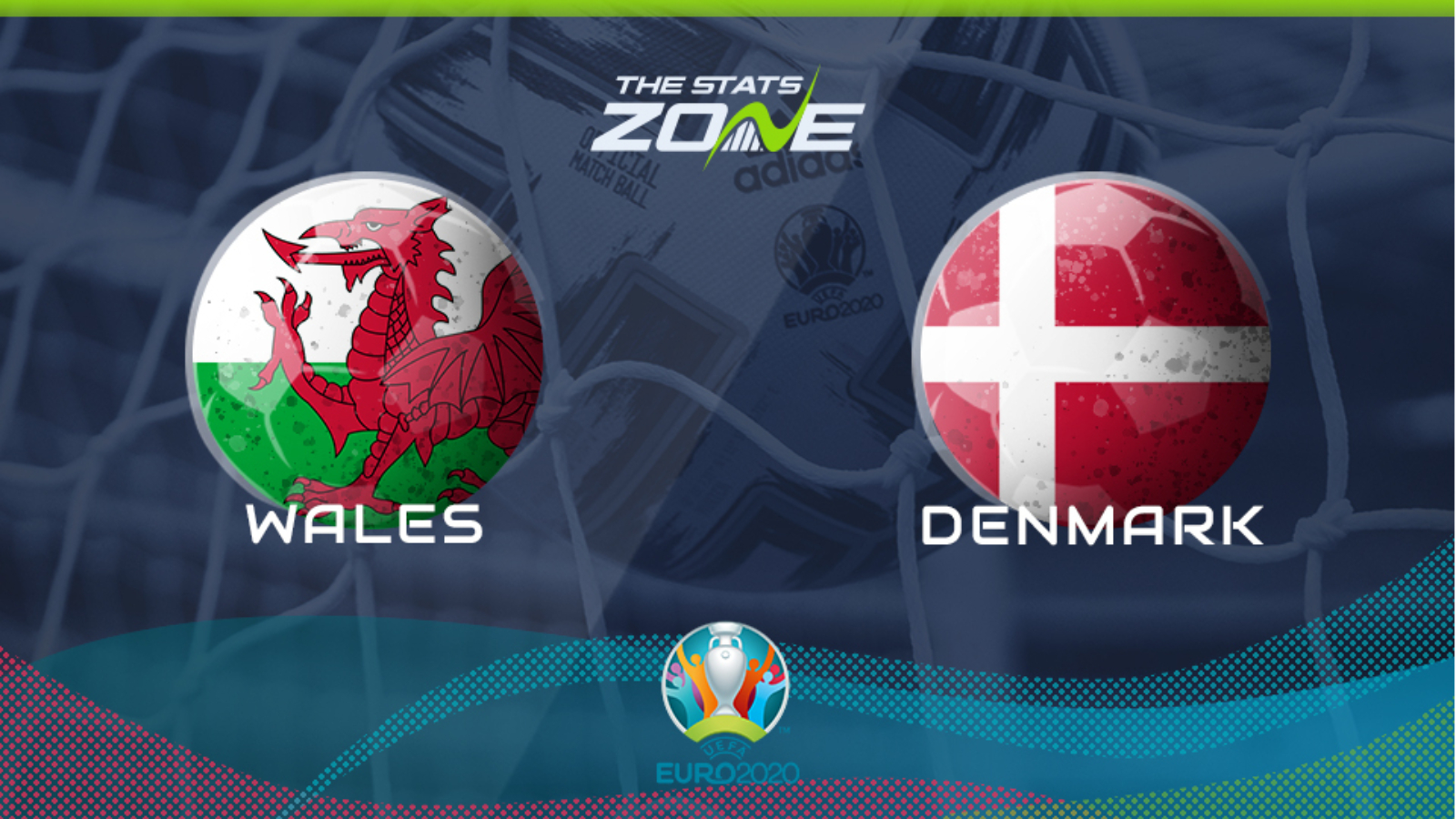 Vs denmark wales Wales vs