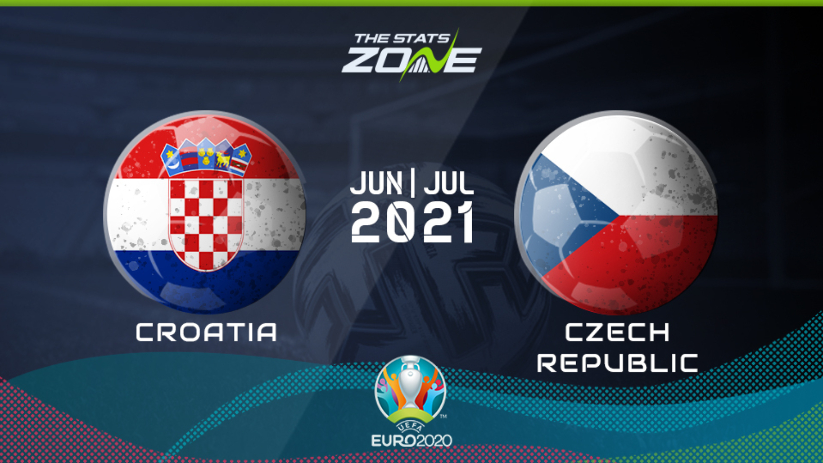 Czech croatia republic vs Euro 2020