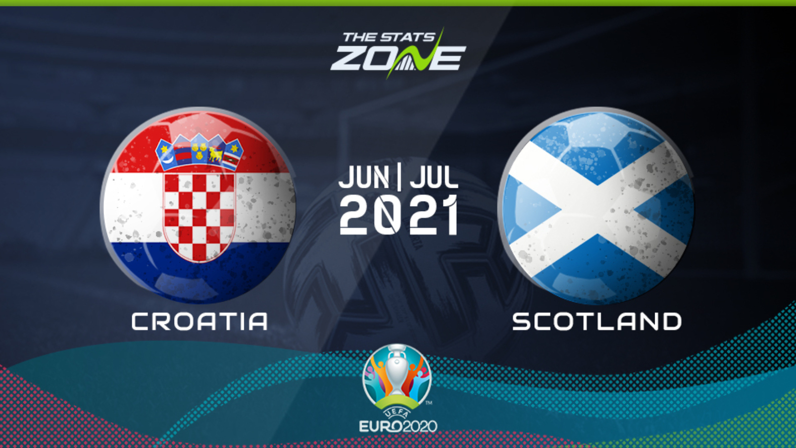 Scotland prediction vs croatia Croatia vs