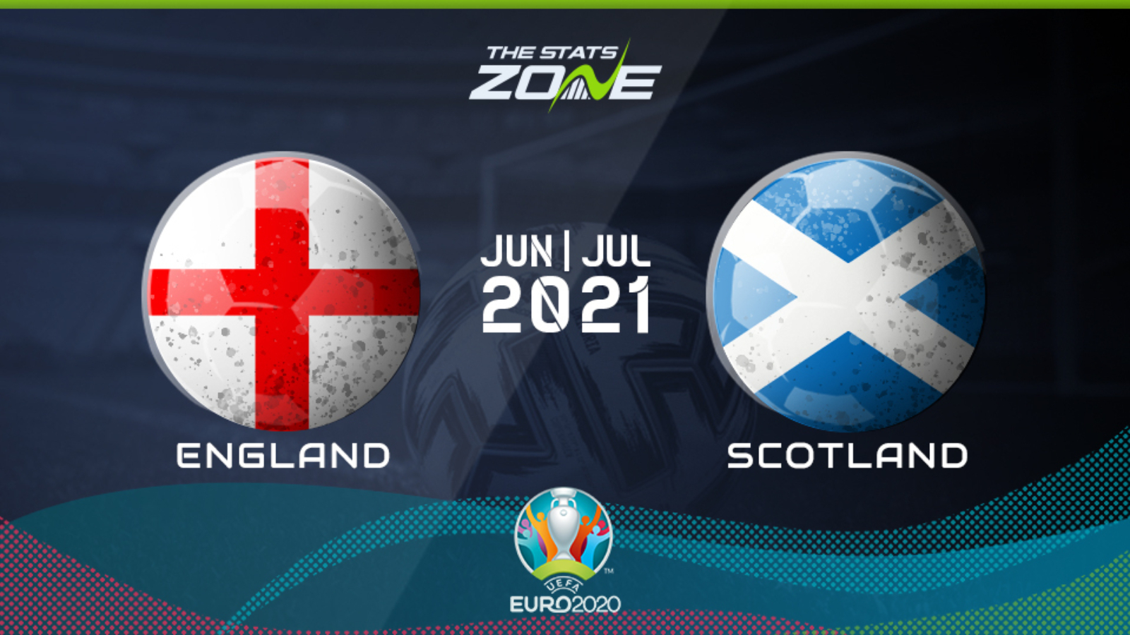 Uefa Euro 2020 England Vs Scotland Preview Prediction The Stats Zone