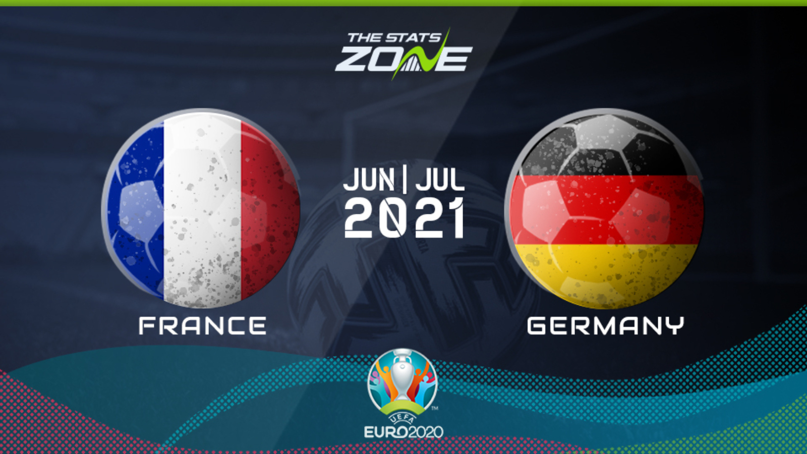 Uefa Euro 2020 France Vs Germany Preview Prediction The Stats Zone