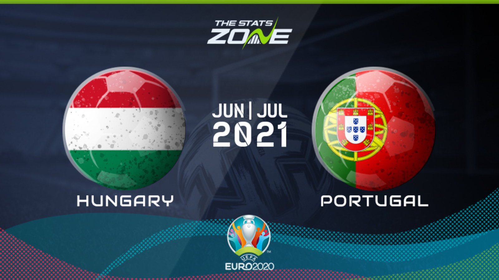 Portugal vs hungary