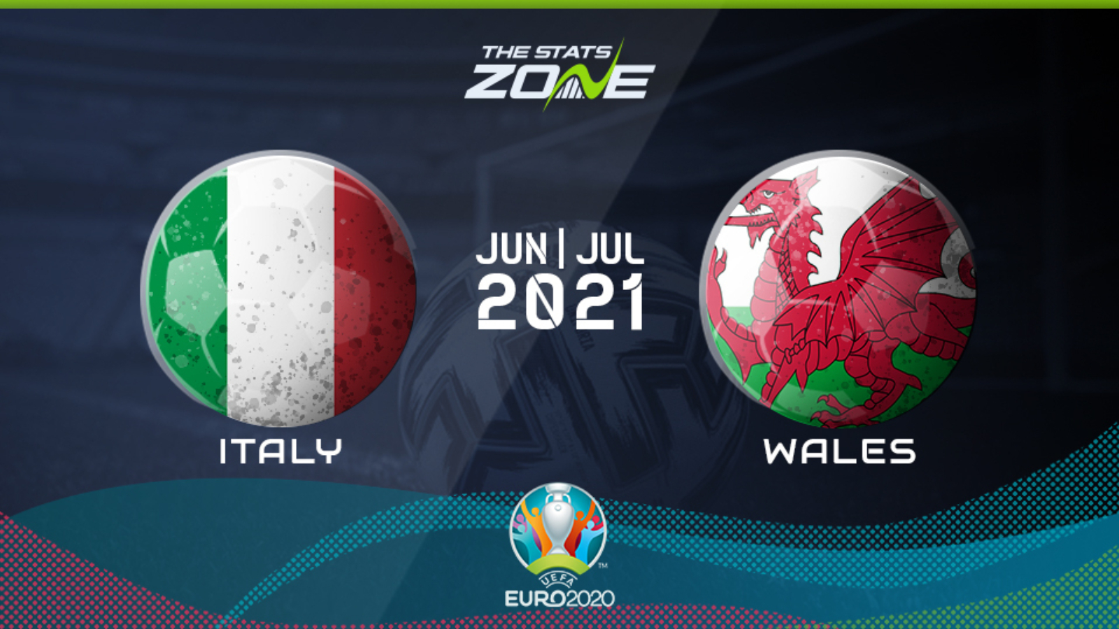 UEFA EURO 2020 – Italy vs Wales Preview & Prediction