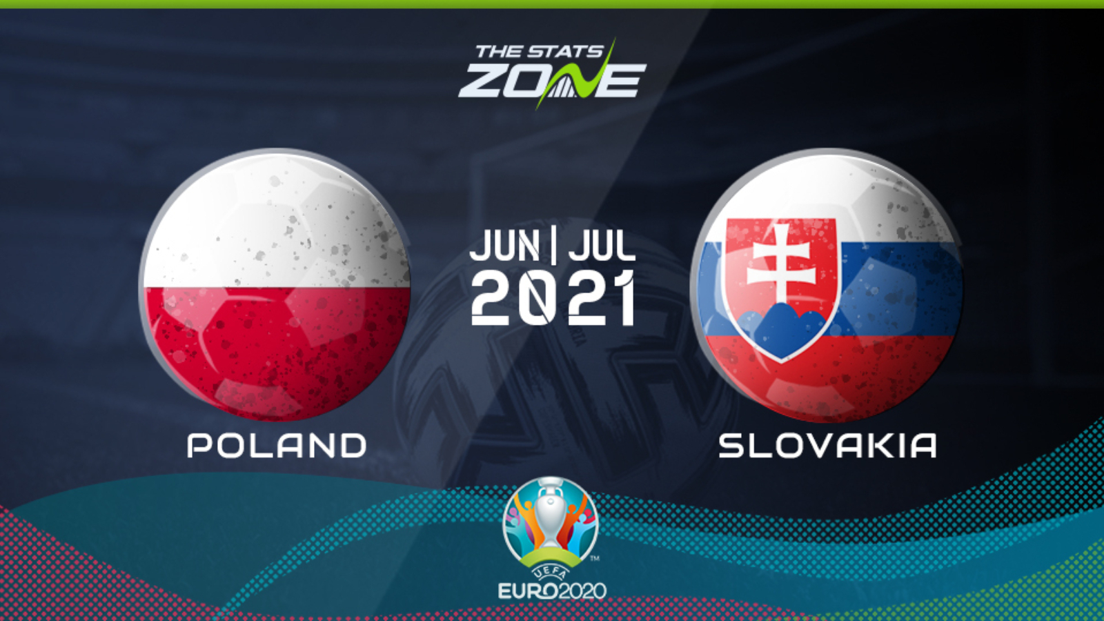 UEFA EURO 2020 – Poland vs Slovakia Preview & Prediction - The Stats Zone