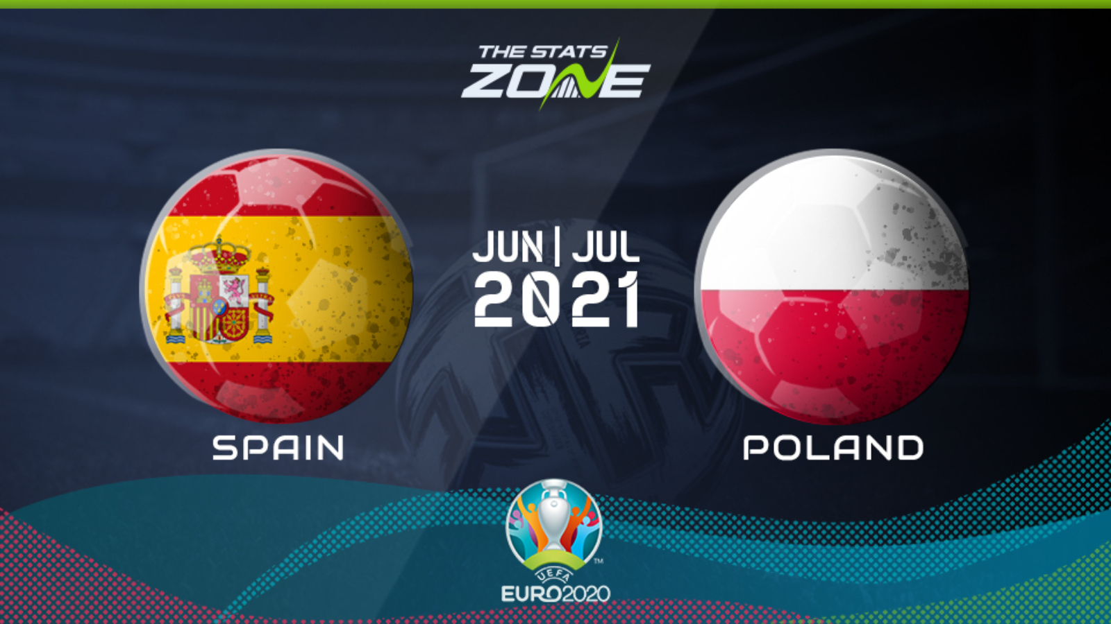 Spain vs poland history