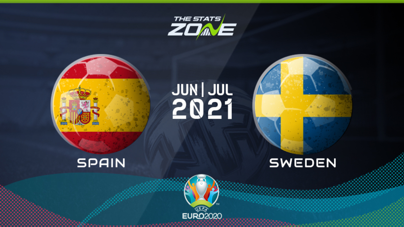 Uefa Euro 2020 Spain Vs Sweden Preview Prediction The Stats Zone