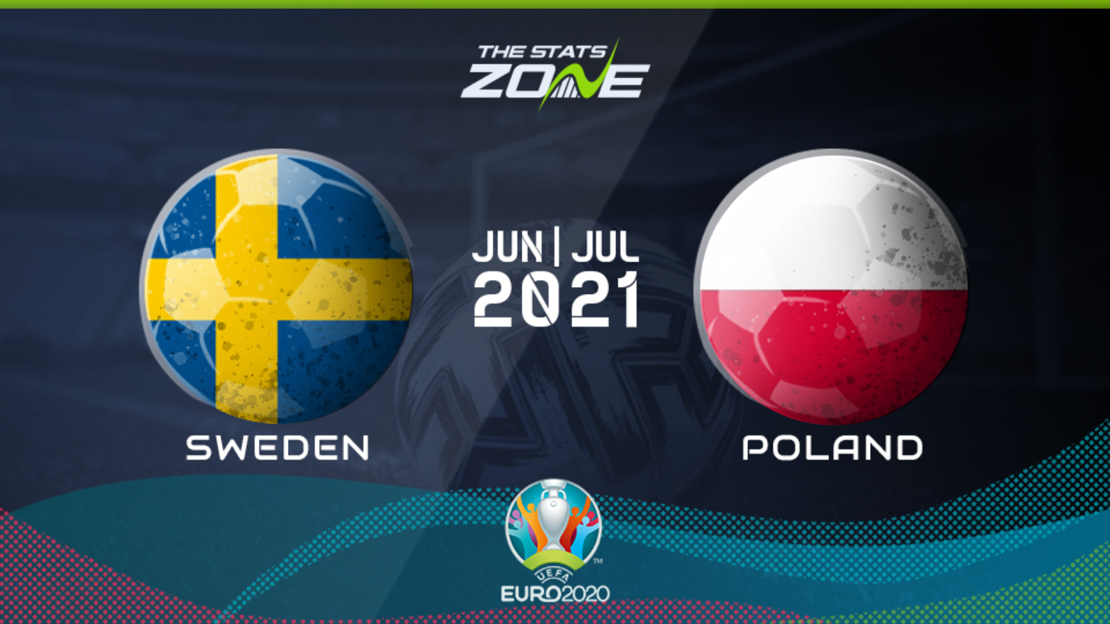 UEFA EURO 2020 - Sweden vs Poland Preview & Prediction ...