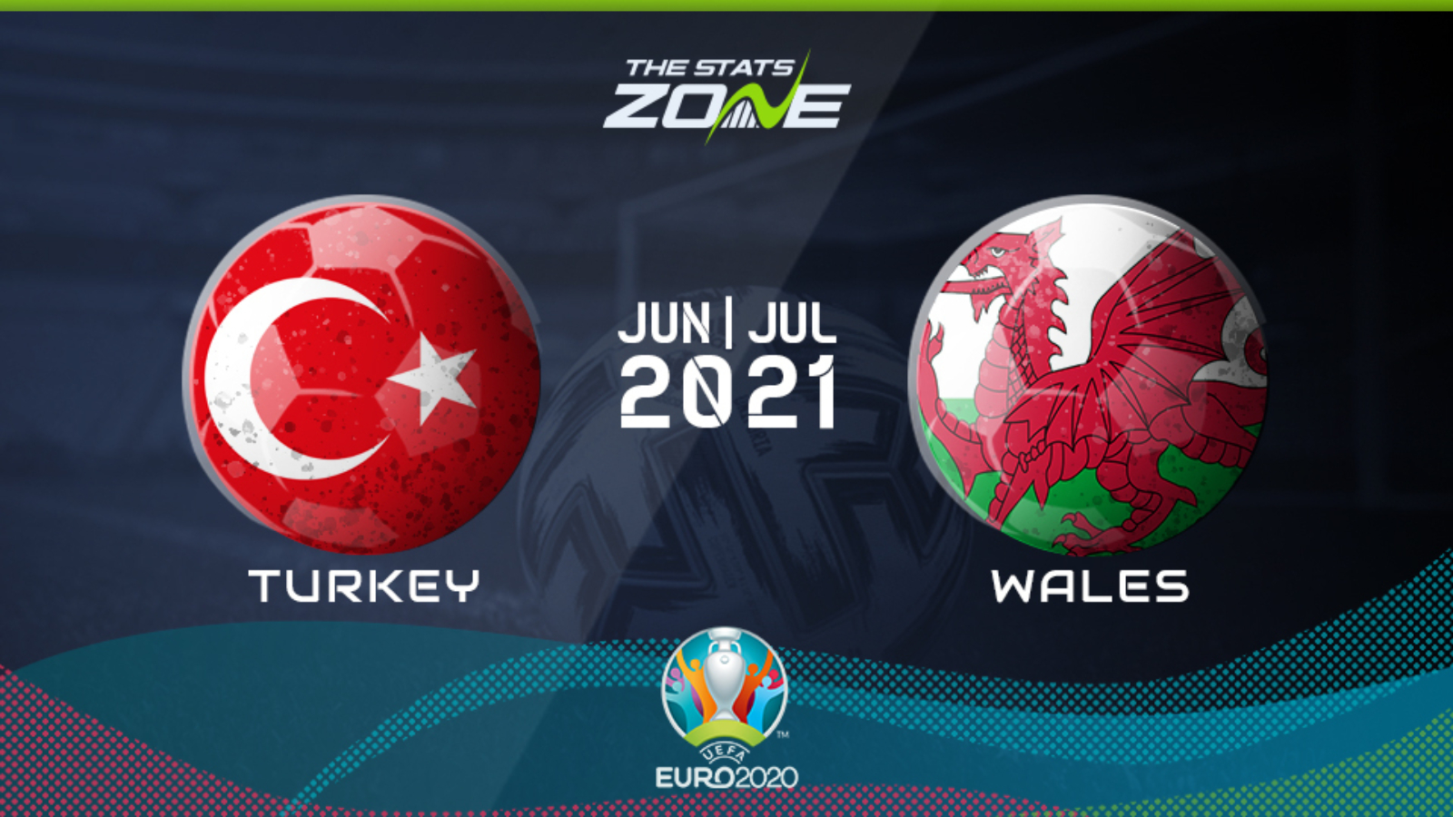 Vs results turkey wales Euro 2020