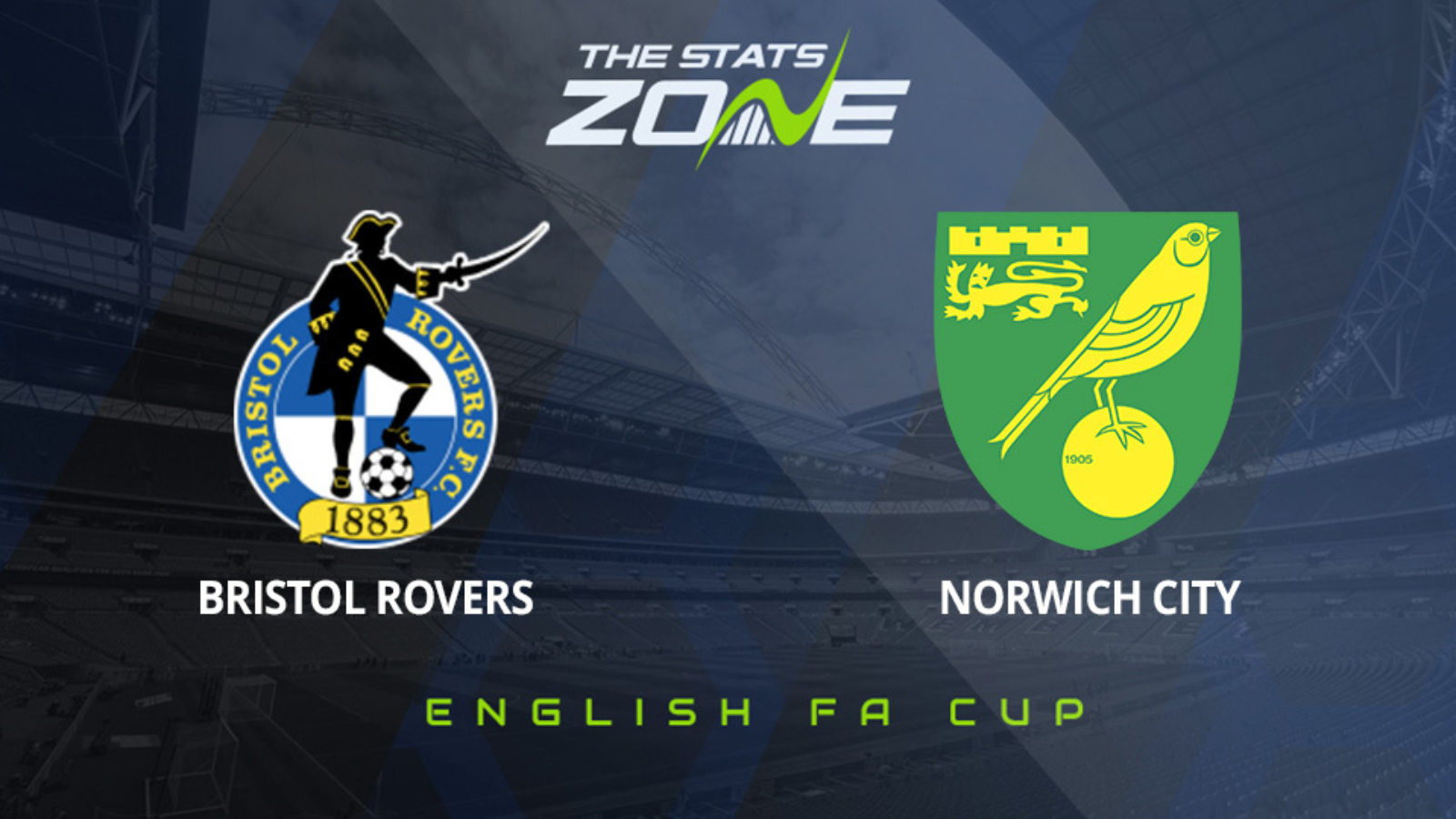 Bristol Rovers vs Norwich Preview & Prediction | 2023-24 English FA Cup | Third Round Replay