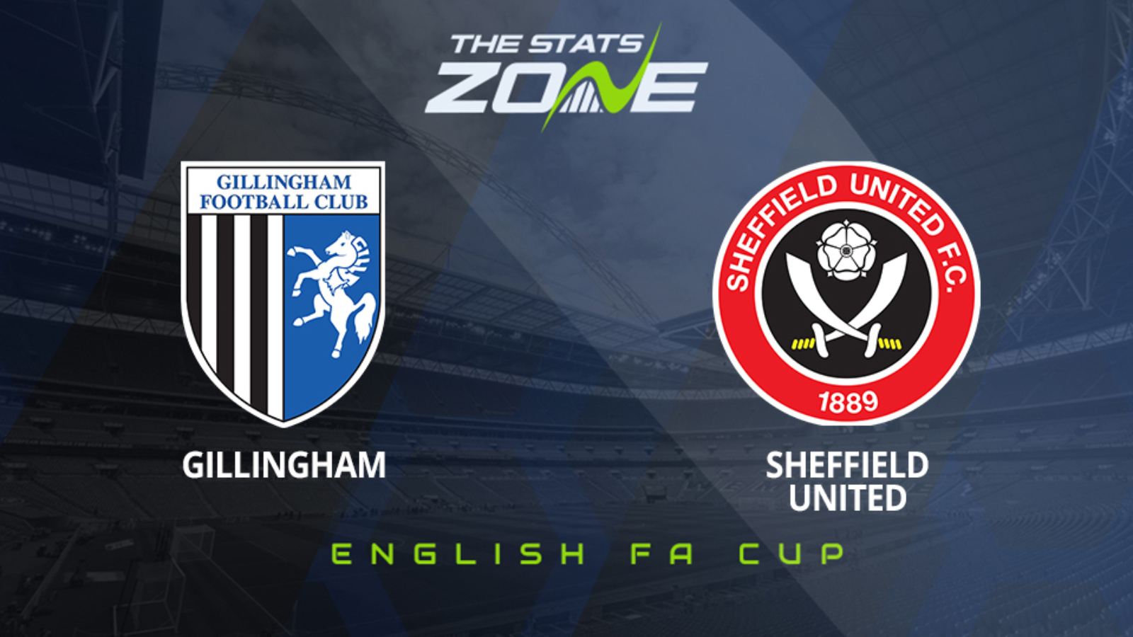 Gillingham vs Sheffield Utd Preview & Prediction | 2023-24 English FA Cup | Third Round