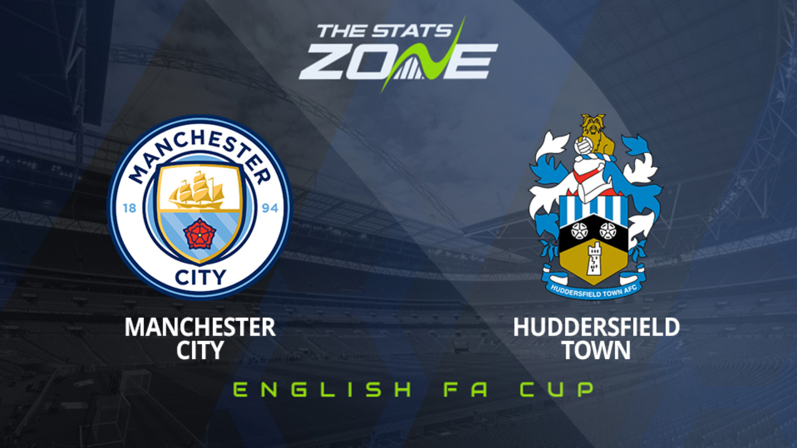 Man City vs Huddersfield Preview & Prediction | 2023-24 English FA Cup | Third Round