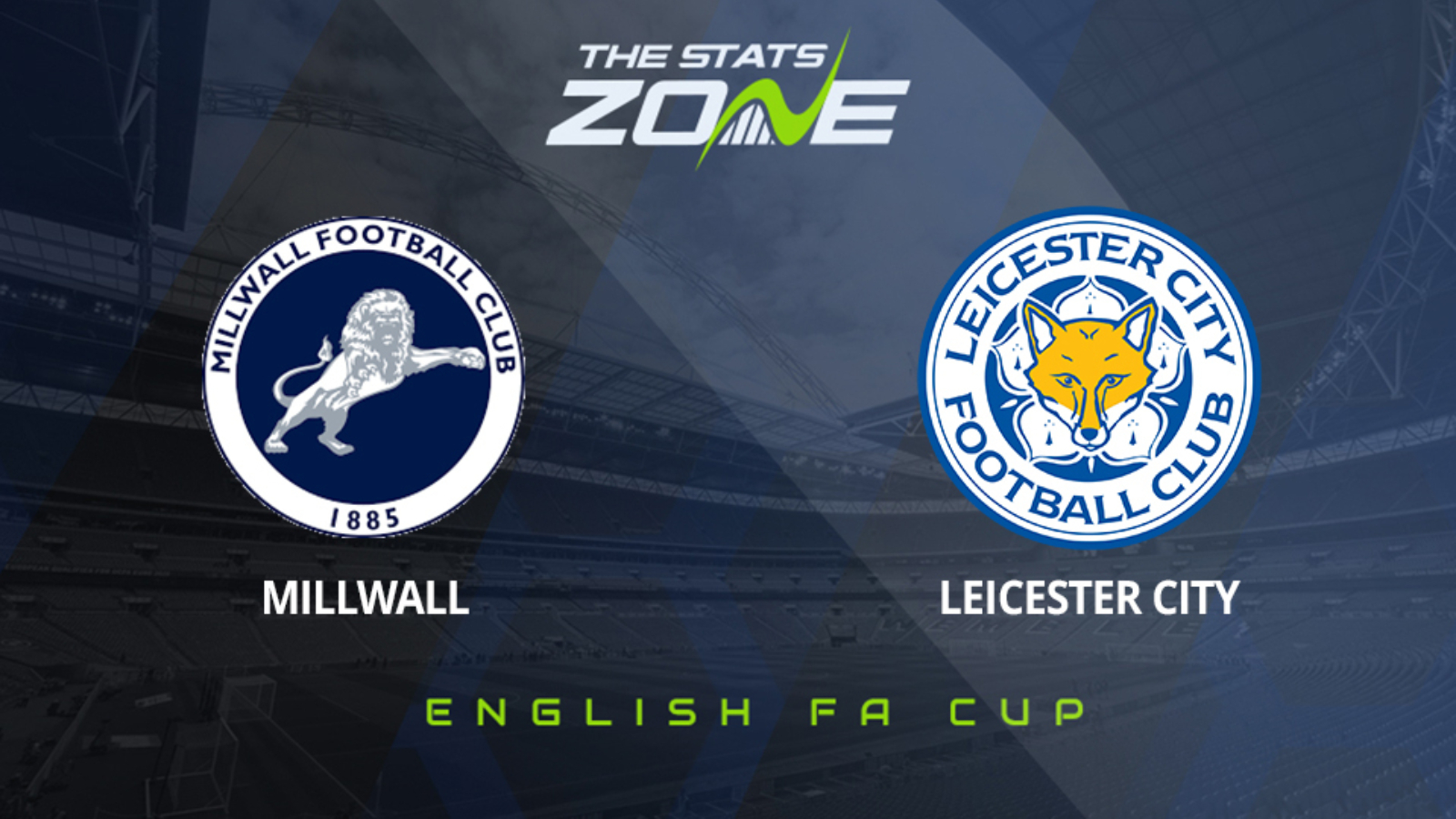 Millwall vs Leicester Preview & Prediction | 2023-24 English FA Cup | Third Round