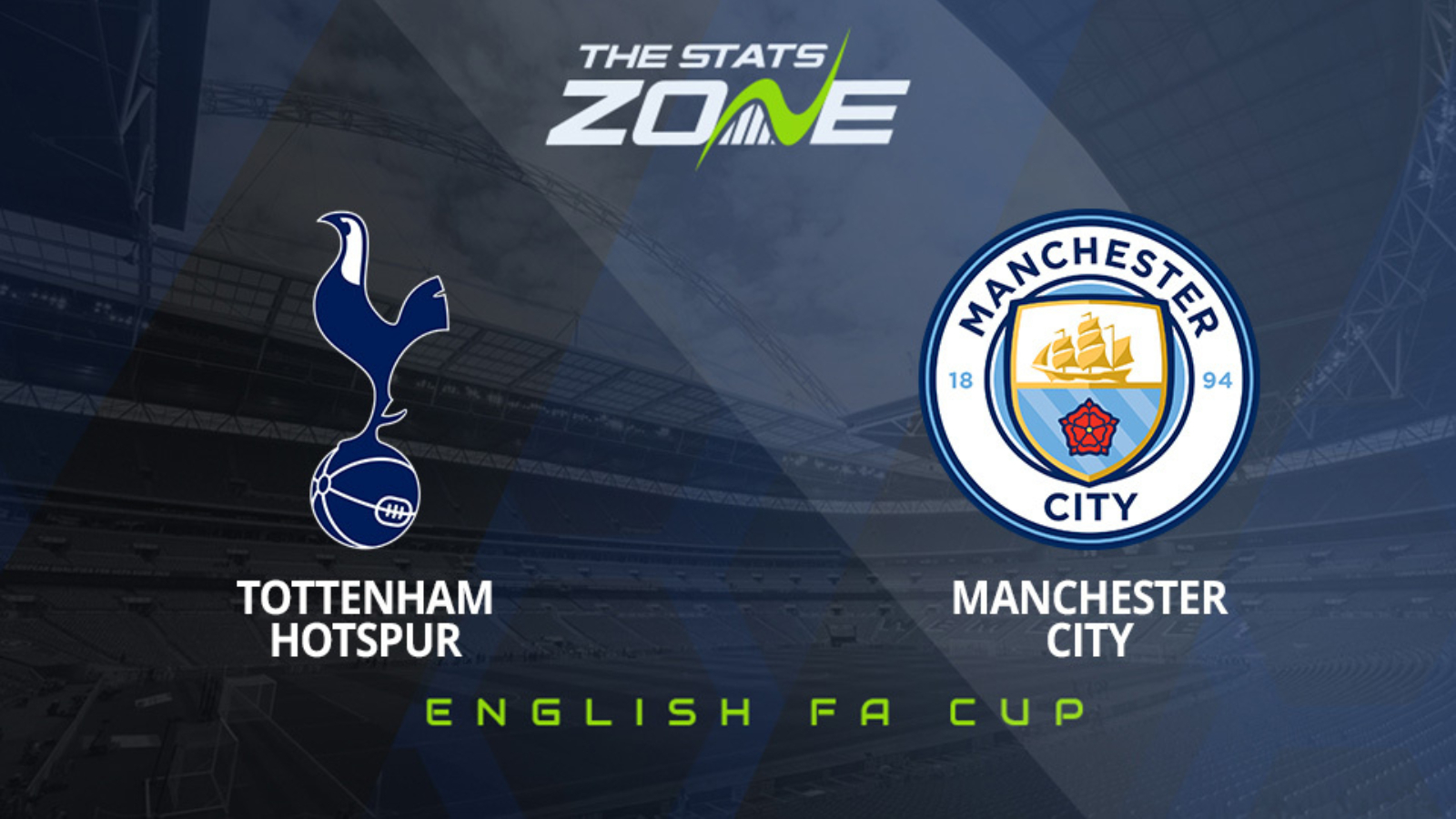 Tottenham vs Man City Preview & Prediction | 2023-24 English FA Cup | Fourth Round