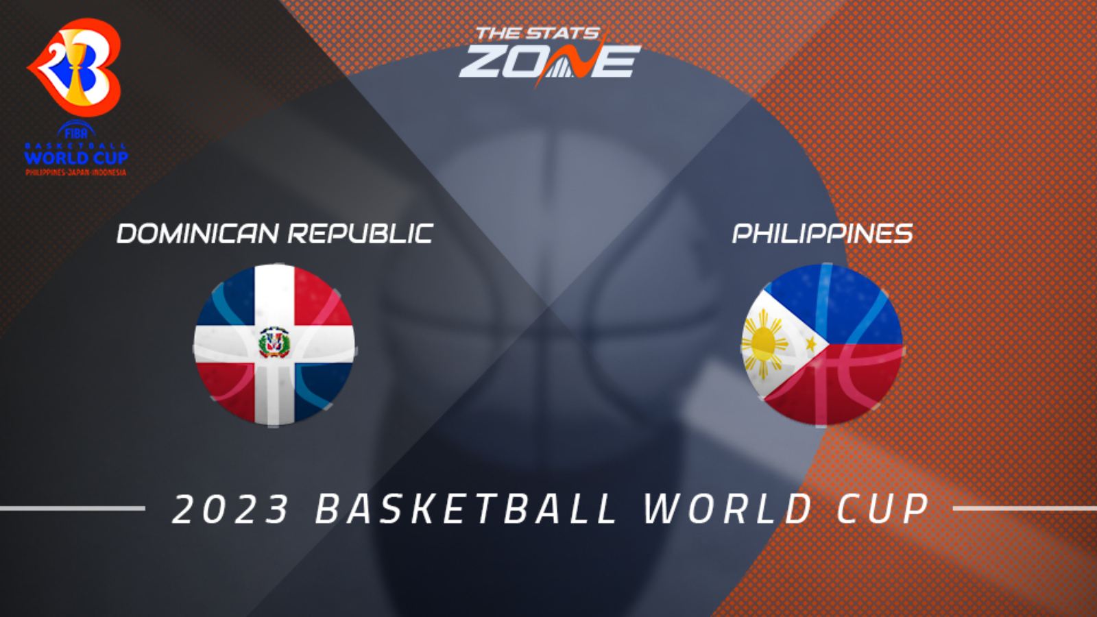 Philippines vs Dominican Republic Basketball Preview: Prediction