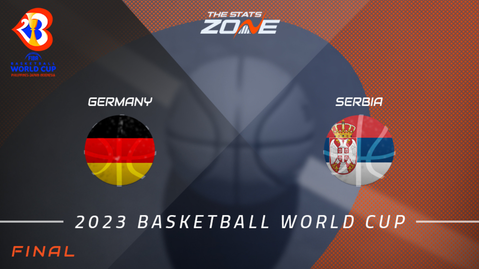 Germany vs Serbia – Final – Preview & Prediction | 2023 FIBA Basketball ...