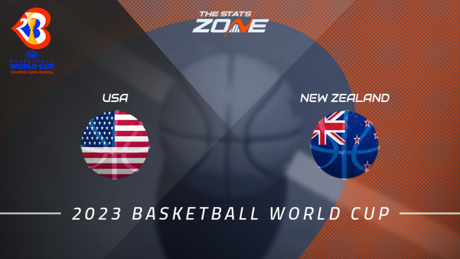 USA vs New Zealand Group Stage Preview & Prediction 2023 FIBA