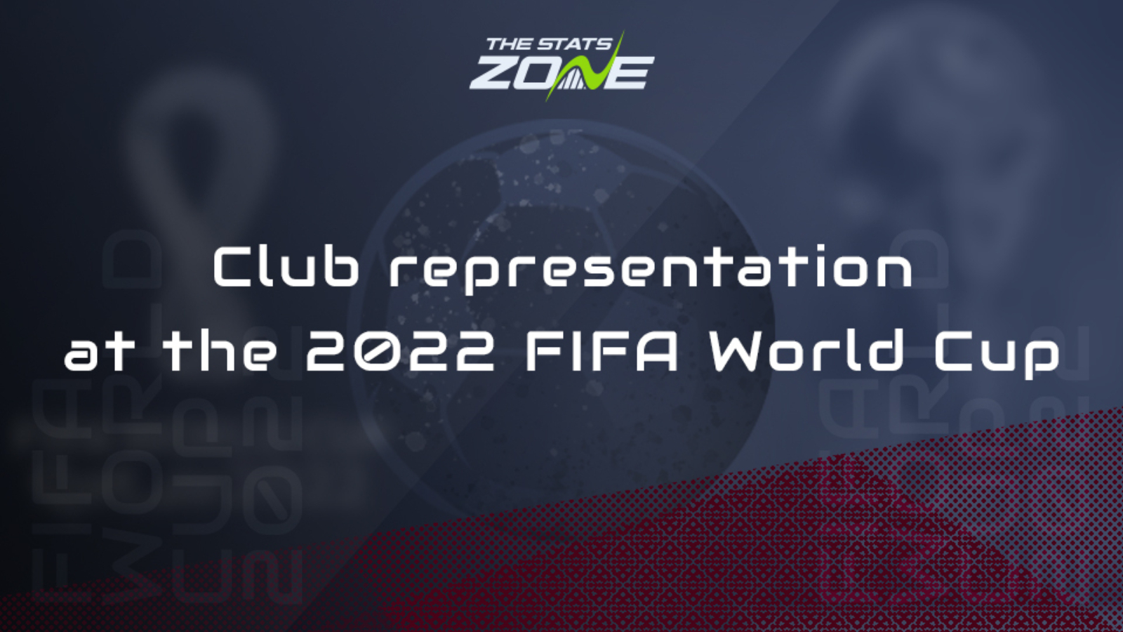 fifa club world cup 2022 participants