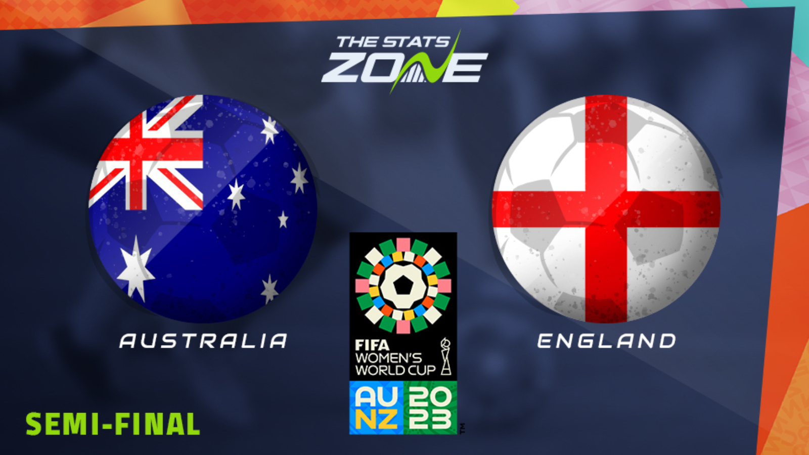 Australia vs England – Semi-Final